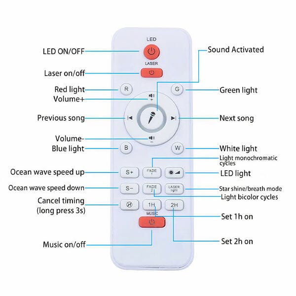 Dragon's Nest: Dragon Egg 3-in-1 Galaxy Nightlight, Projector & Speaker - Image 10