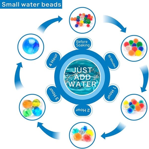 Tough Trax Blast Tank: Gel Blaster and Refills - Image 3